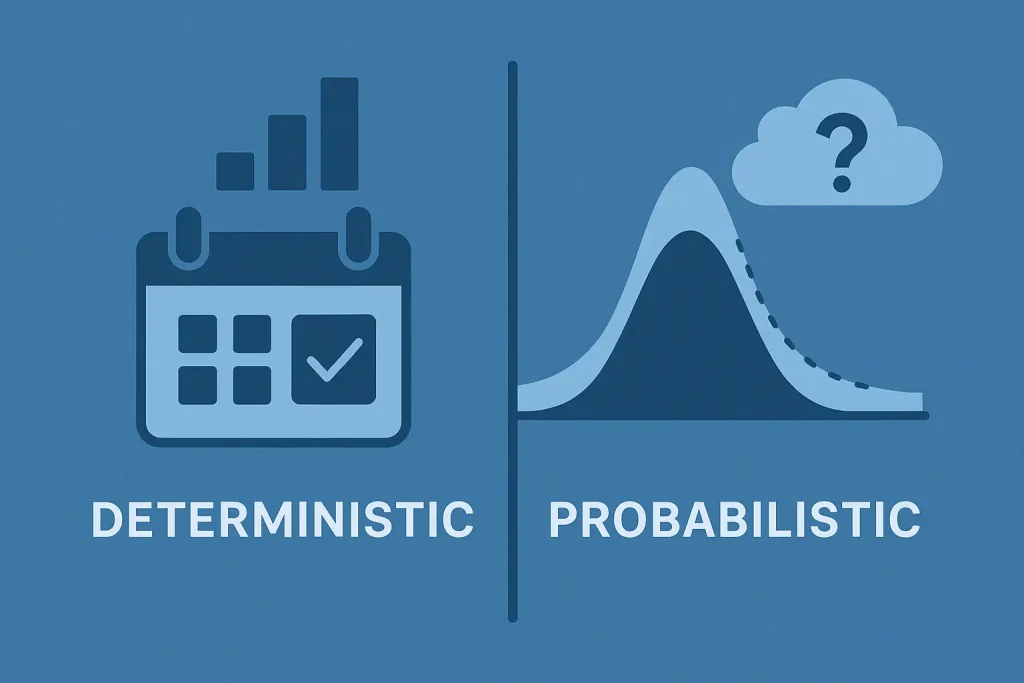 A horizontal digital illustration comparing deterministic and probabilistic weather forecasts. The left panel shows a simple upward line graph representing a single-outcome deterministic forecast, while the right panel features a bell curve with scattered data points and an orange arrow indicating likelihood, representing a probabilistic forecast.
